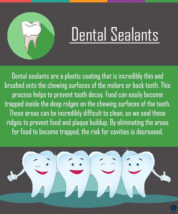 Effective Smile Protection With Dental Sealants