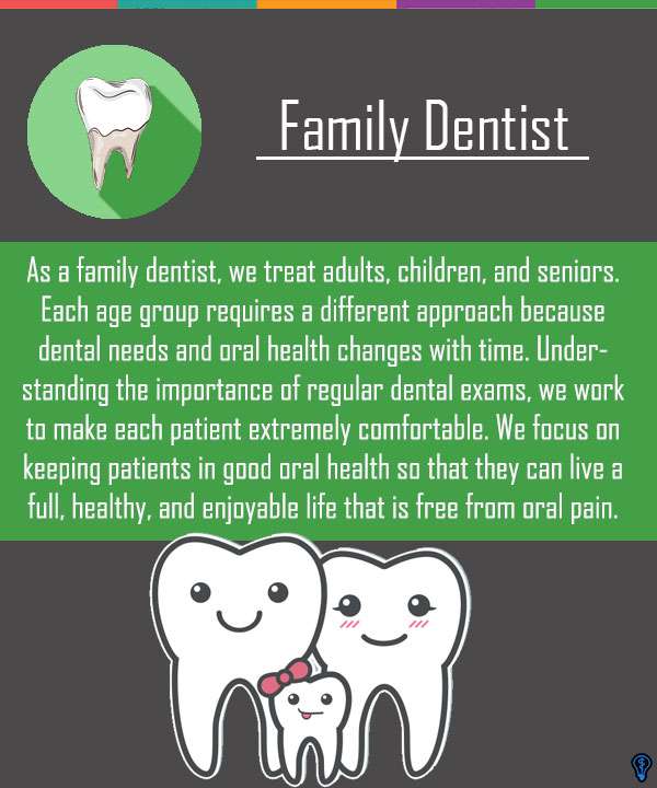 Family Dentist Glendale, CA